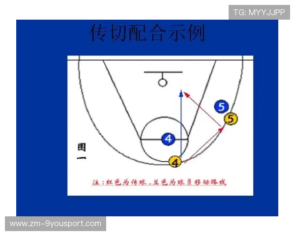 篮球战术视频剪辑工具普及率提升,篮球视频做集锦用什么软件